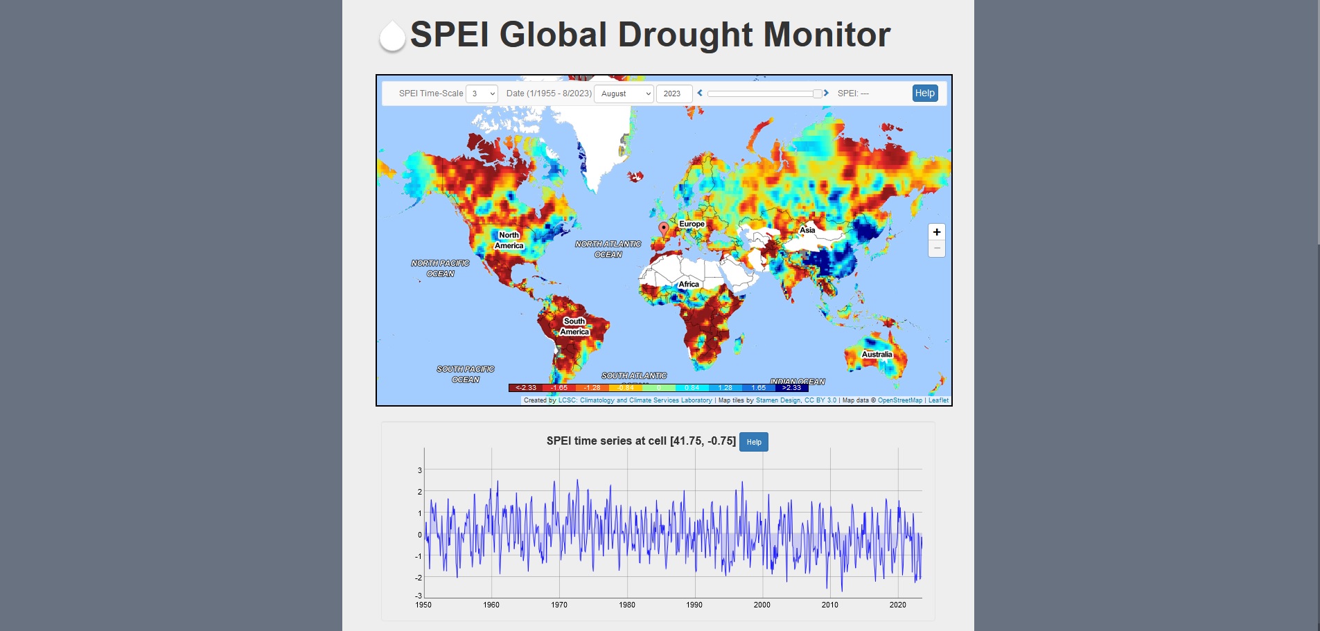IPE - SPEIDROUGHTMONITOR